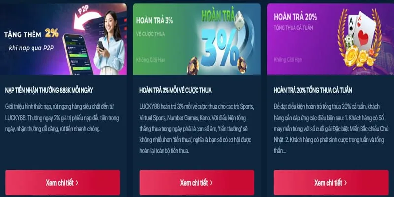 Sự Kiện Quay Số May Mắn